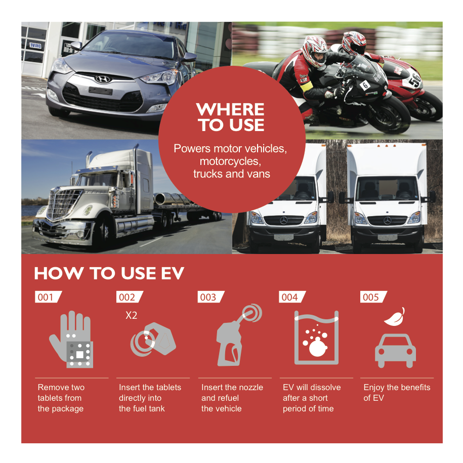 EV brochure