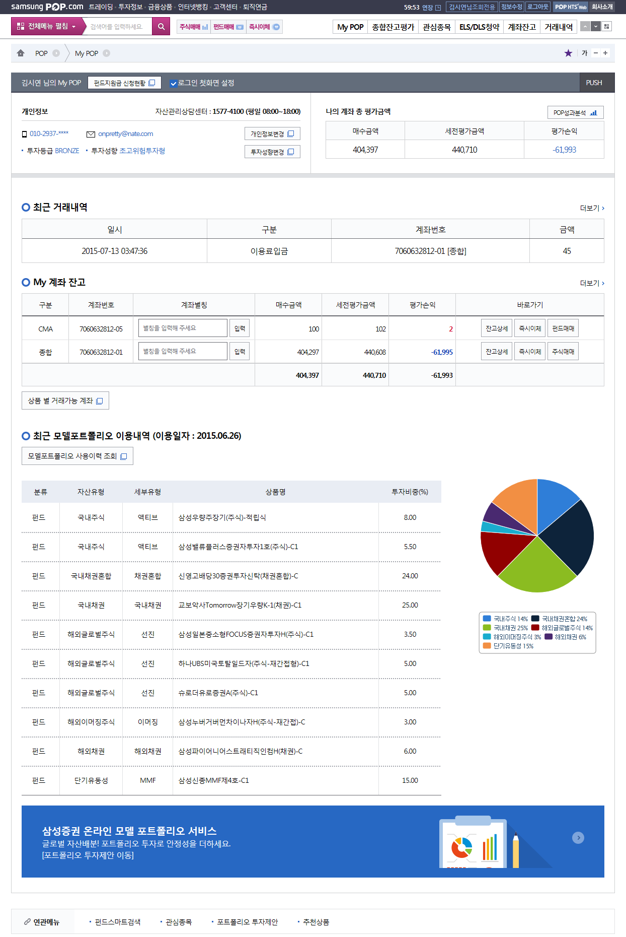 Samsung Securities Result