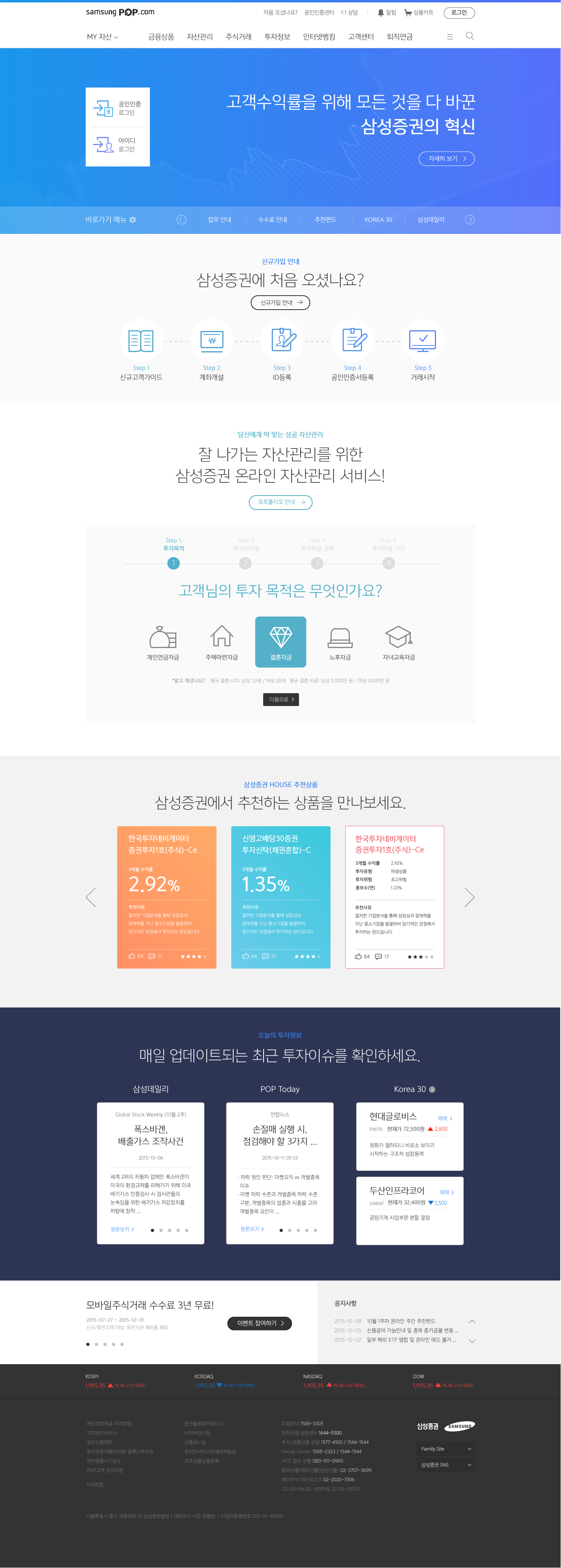 Samsung Securities Result