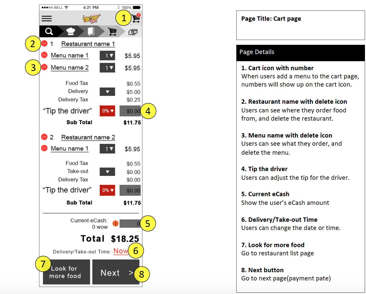 Wireframe : Cart page