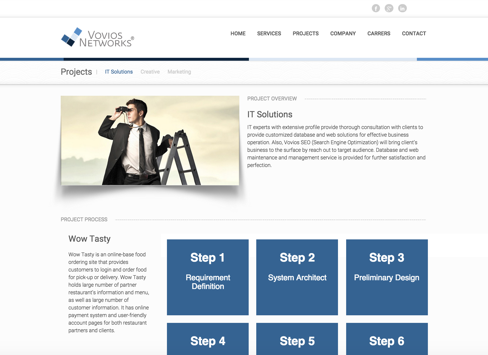 Vovios Networks Corporation Website